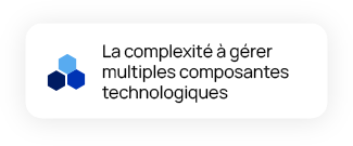 Complexity of handling multiple technology components