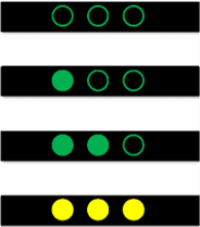 ISAAC Coach display showing green and yellow circles indicating fuel efficiency and driving habits.