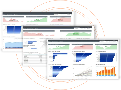 ISAAC Rolls Out Innovative ISAAC Analytics Platform